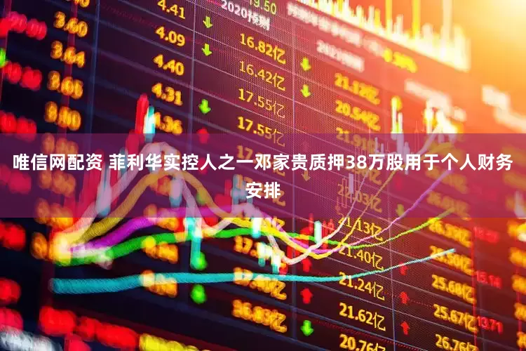 唯信网配资 菲利华实控人之一邓家贵质押38万股用于个人财务安排